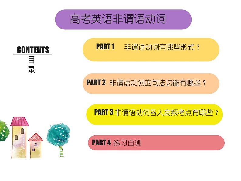 非谓语动词课件2022届高考英语一轮复习第1页