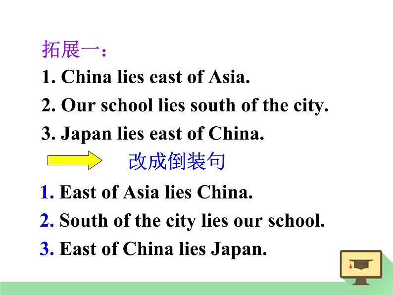 Module 5 Newspapers and Magazines Language points　ＰＰＴ课件06