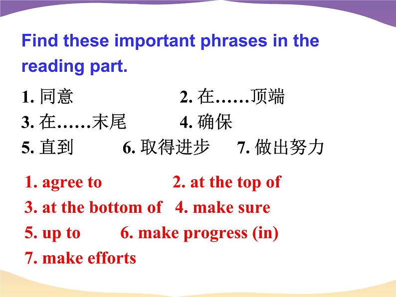 Module 2 Developing and Developed CountriesLanguage points (1) PPT课件02