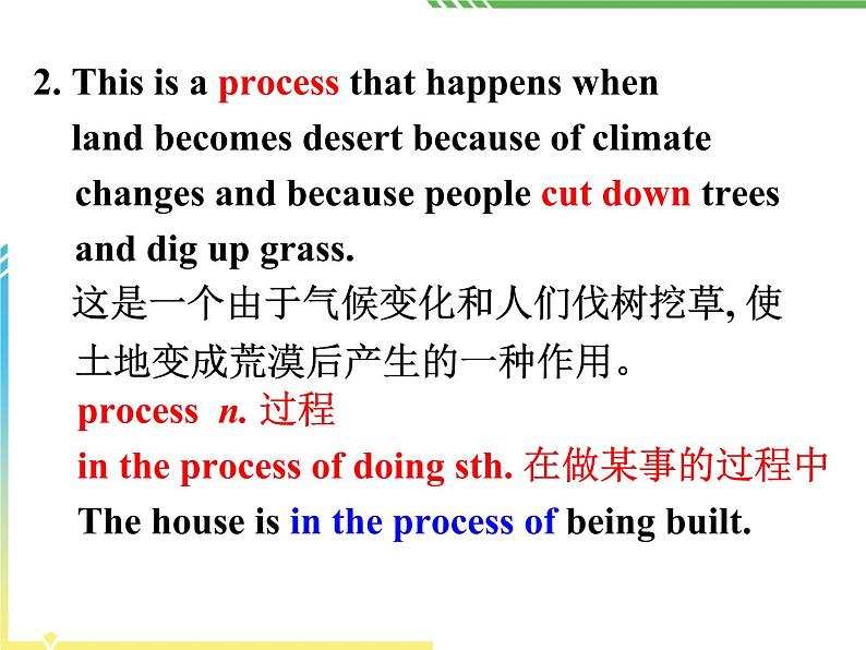 Module 4 Sandstorms in Asia Language points PPT课件06