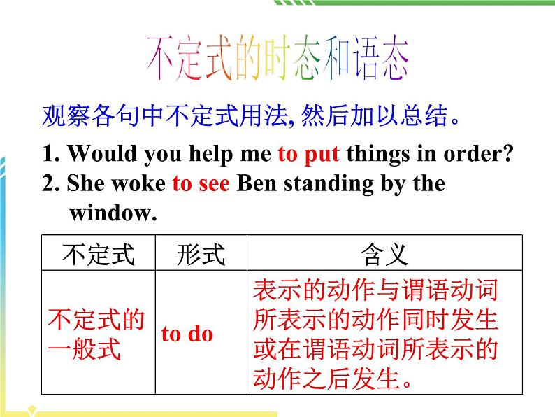 Module 4 Sandstorms in Asia Grammar PPT课件第7页