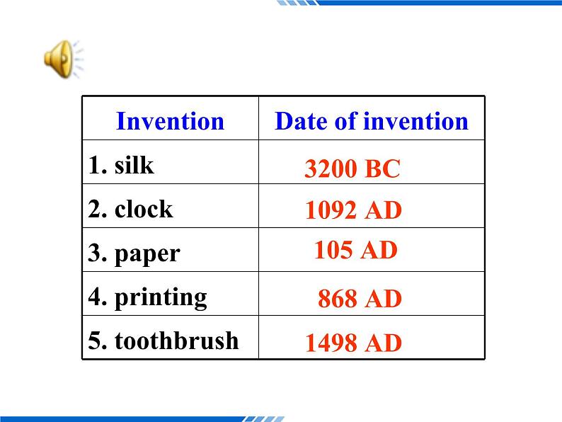 Module 5 Great People and Great Inventions of Ancient China Listening, Speaking and Everyday EnglishPPT课件07