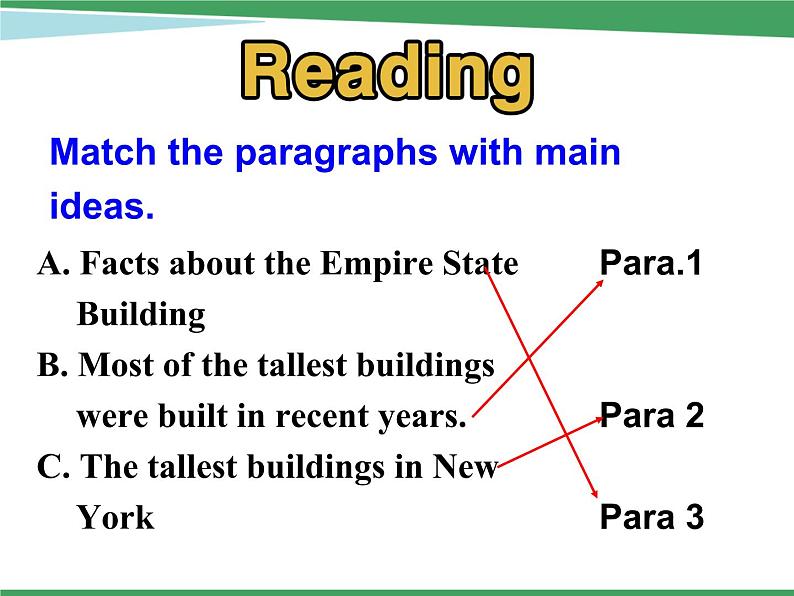 Module 6 Old and New Cultural Corner & Writing PPT课件06