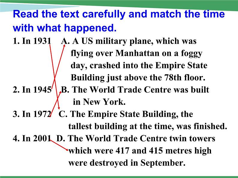 Module 6 Old and New Cultural Corner & Writing PPT课件07