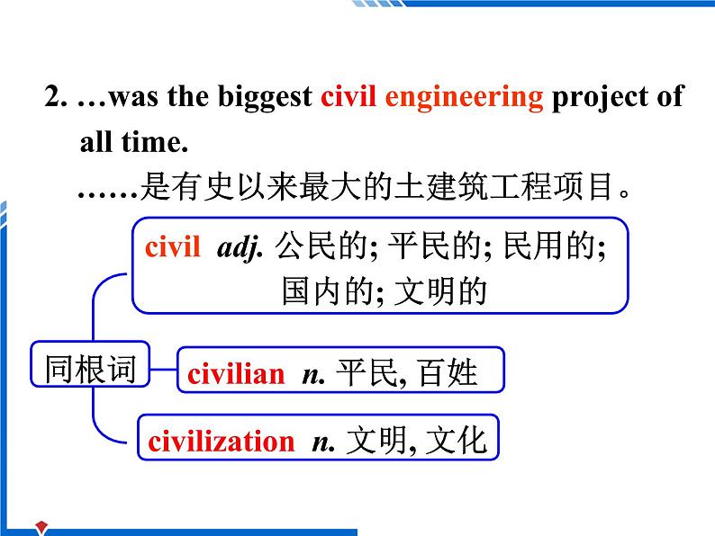 Module 6 Old and New Language points PPT课件03