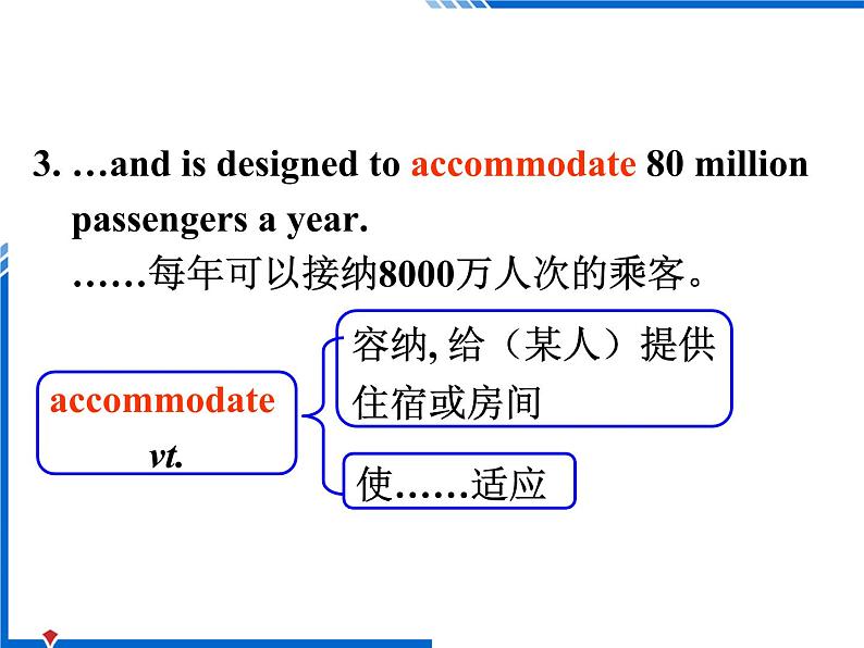 Module 6 Old and New Language points PPT课件06