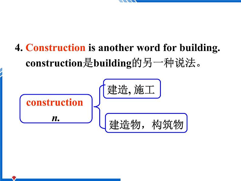 Module 6 Old and New Language points PPT课件08