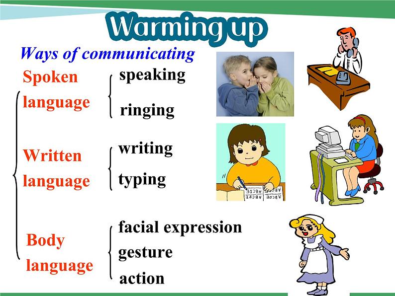 Module 3 Body Language and Non-verbal Communication Reading and Vocabulary PPT课件05