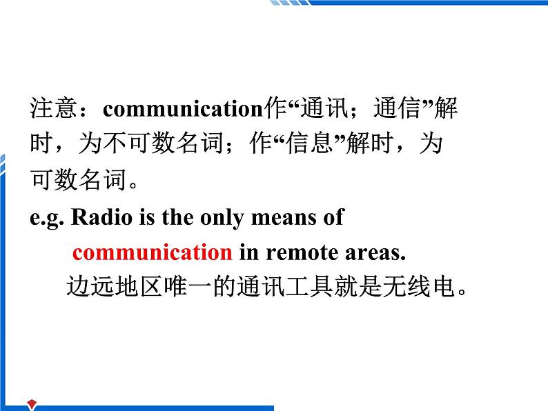 Module 3 Body Language and Non-verbal Communication Language points PPT课件第6页