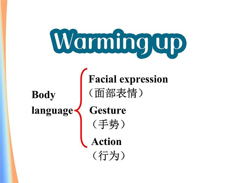 Module 3 Body Language and Non-verbal Communication Introduction PPT课件第5页