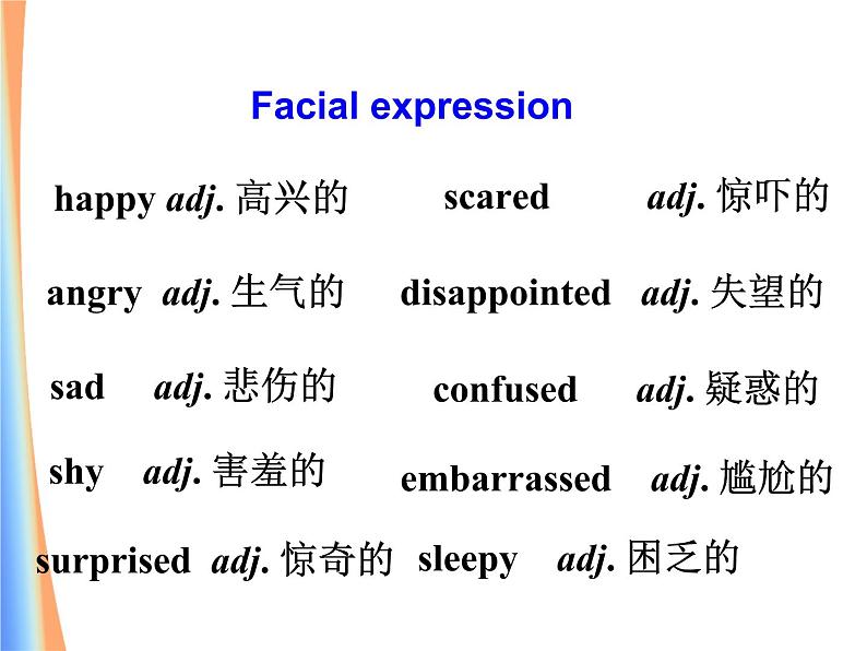 Module 3 Body Language and Non-verbal Communication Introduction PPT课件第6页