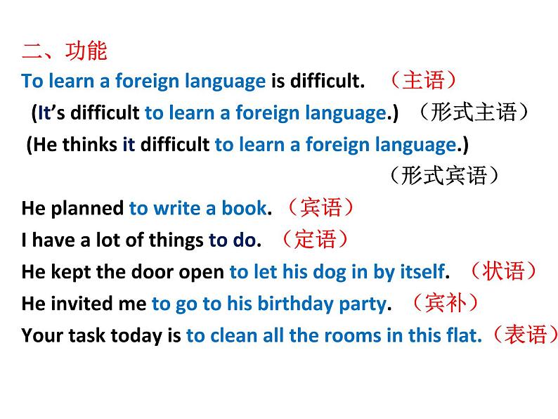 非谓语(不定式；动名词；现在_过去分词)课件-2021-2022学年高中英语语法复习第4页