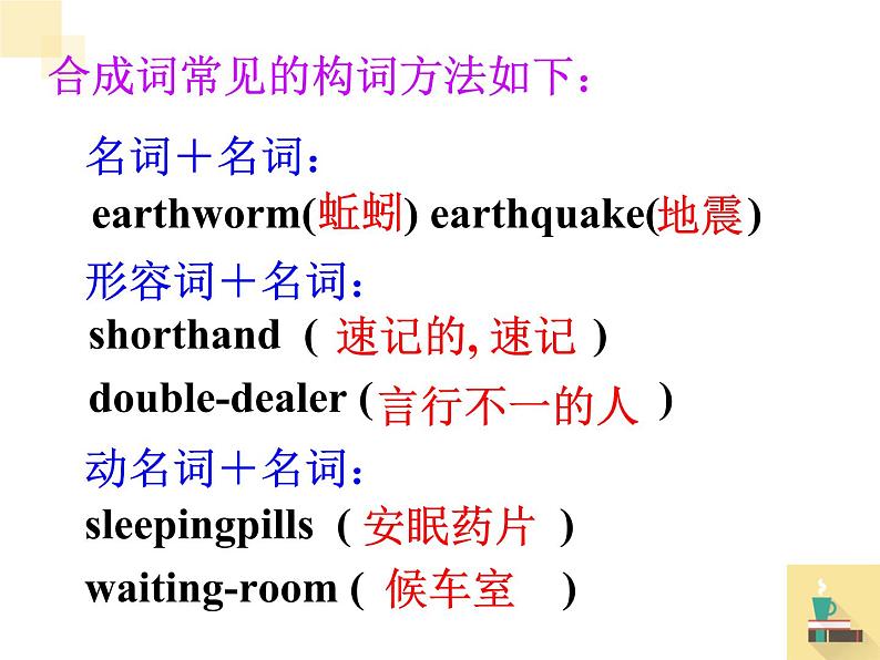 外研版 必修1 Module 6 The Internet and Telecommuniation Grammar 1 PPT课件06