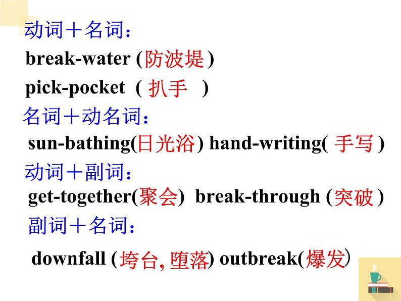 外研版 必修1 Module 6 The Internet and Telecommuniation Grammar 1 PPT课件07