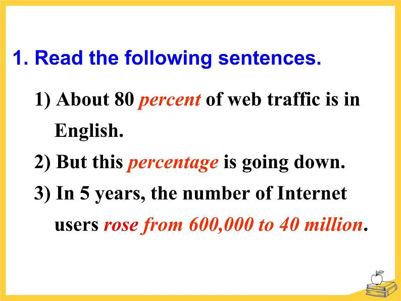 外研版 必修1 Module 6 The Internet and Telecommuniation Function & Everyday English PPT课件04