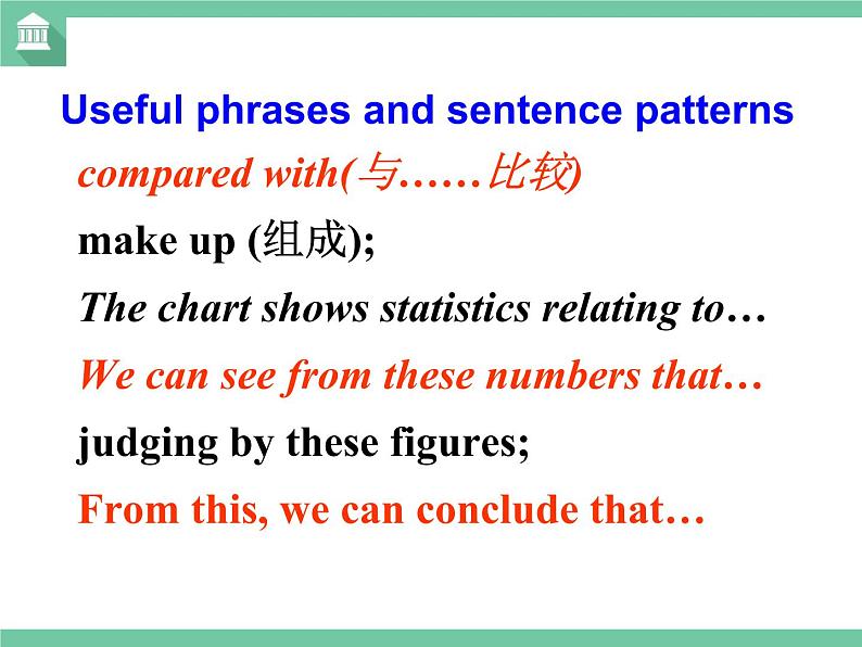 外研版 必修1 Module 6 The Internet and Telecommuniation Function & Everyday English PPT课件08