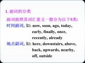 外研版 必修2  Module 6 Fillms and TV Programmes GrammarＰＰＴ课件