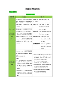 考向15 特殊句式 备战2022年高考英语微专题（全国通用）