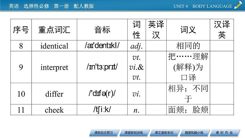 UNIT 4 Period 1第5页