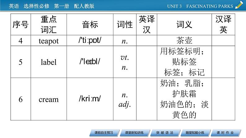 UNIT 3 Period 2第4页