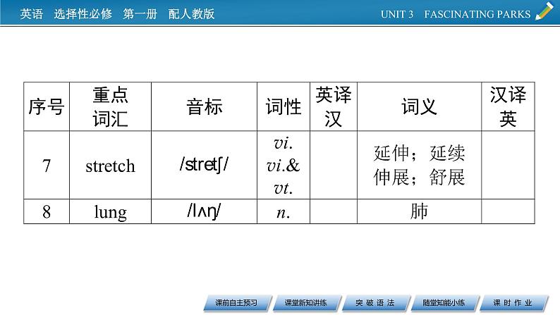 UNIT 3 Period 2第5页