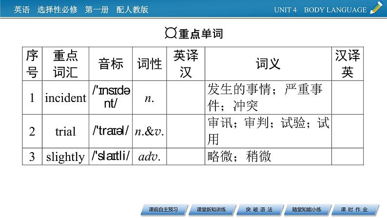 UNIT 4 Period 2第3页