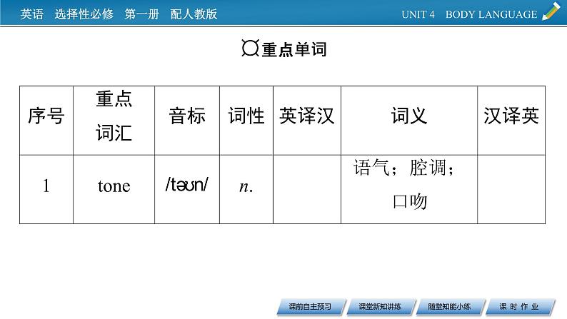 UNIT 4 Period 4第3页