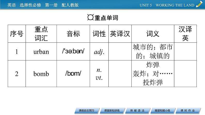 UNIT 5 Period 2第3页