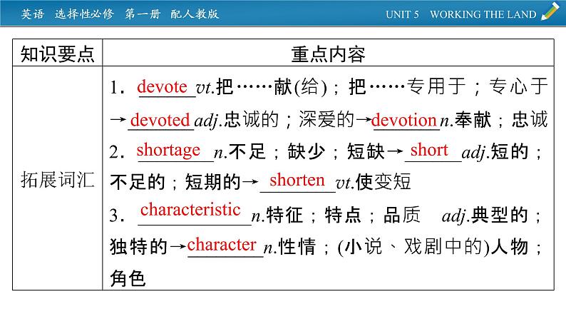 新教材人教英语选择性必修第一册  单元要点回顾Unit 5 PPT课件第8页