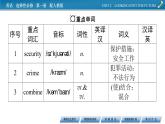 新教材人教英语选择性必修第一册  UNIT 2 Period 2 PPT课件+练习