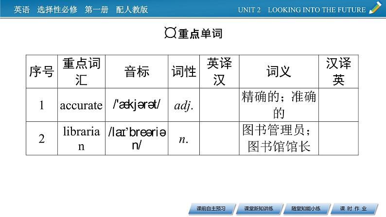 UNIT 2 Period 4第3页