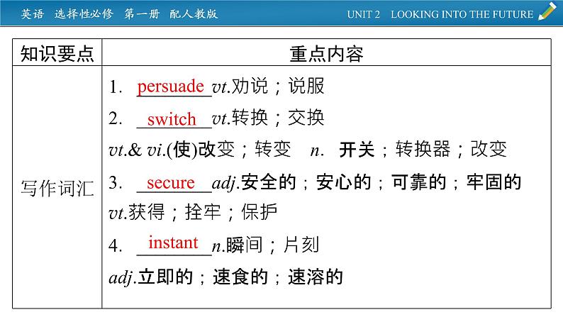 新教材人教英语选择性必修第一册  单元要点回顾Unit 2 PPT课件第6页