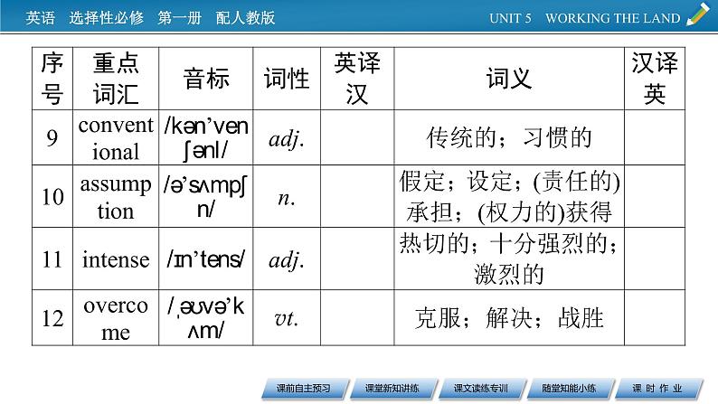 UNIT 5 Period 1第5页