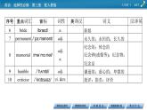 新教材人教英语选择性必修第三册  UNIT 1　Period 2 PPT课件+练习