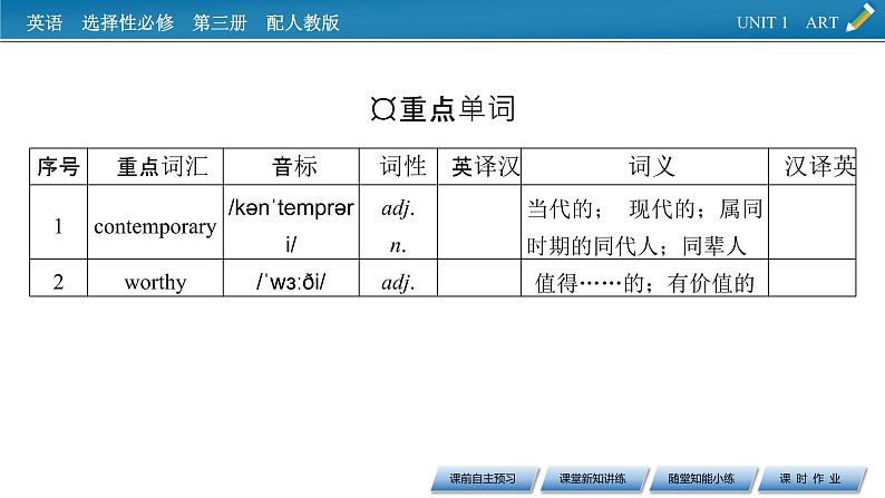 新教材人教英语选择性必修第三册  UNIT 1　Period 4 PPT课件+练习03