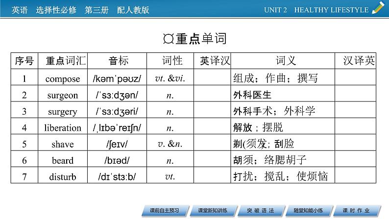 新教材人教英语选择性必修第三册  UNIT 2　Period 2 PPT课件+练习03