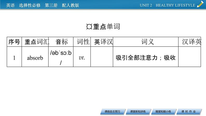 UNIT 2　Period 4第3页