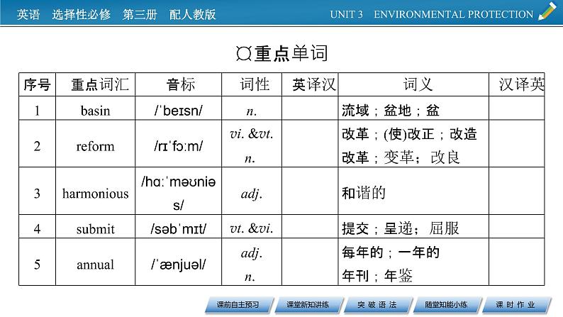 新教材人教英语选择性必修第三册  UNIT 3　Period 2 PPT课件+练习03