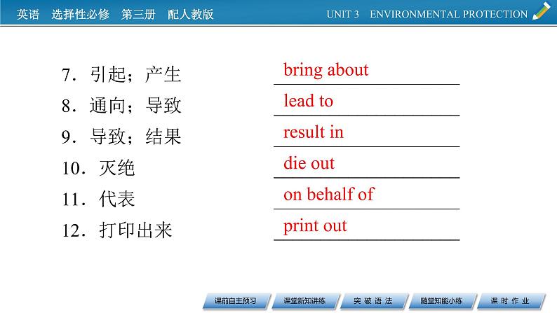 新教材人教英语选择性必修第三册  UNIT 3　Period 2 PPT课件+练习06