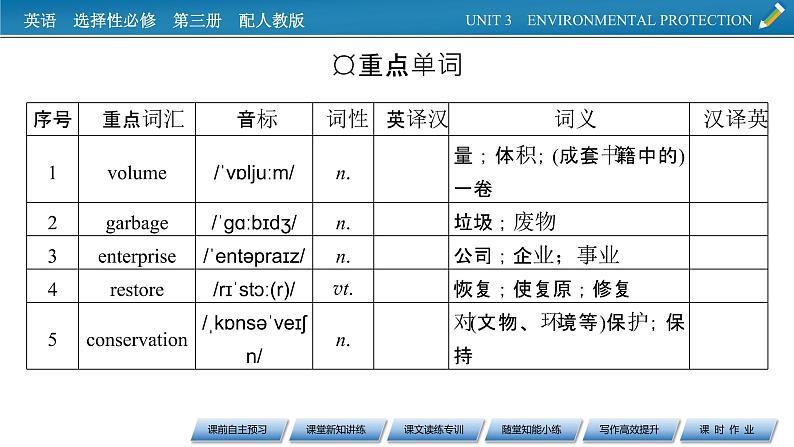 新教材人教英语选择性必修第三册  UNIT 3　Period 3 PPT课件+练习08