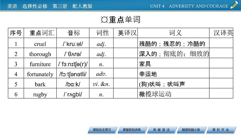 新教材人教英语选择性必修第三册  UNIT 4　Period 2 PPT课件+练习03