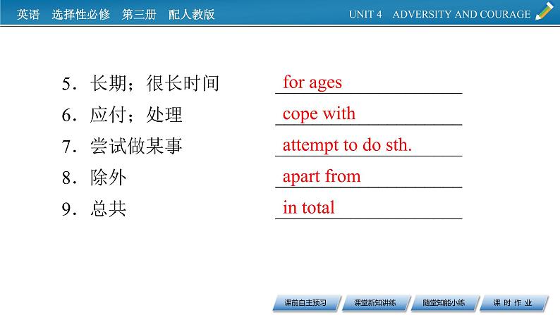 新教材人教英语选择性必修第三册  UNIT 4　Period 4 PPT课件+练习05