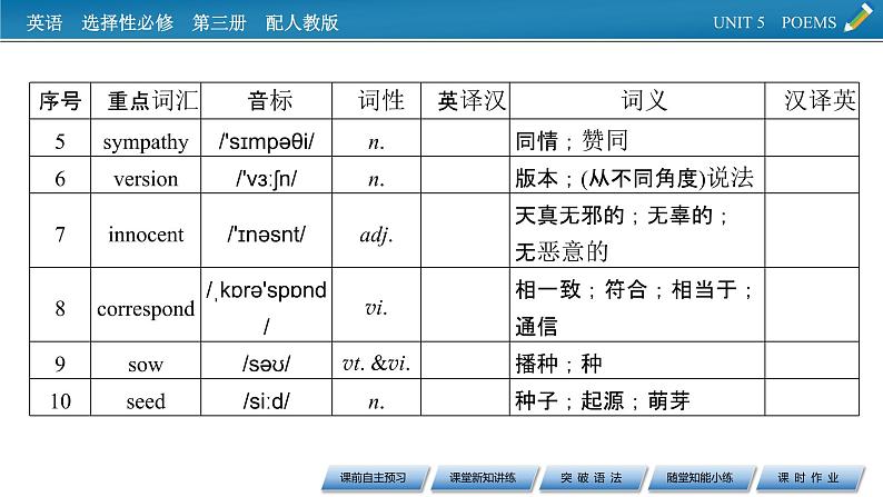 新教材人教英语选择性必修第三册  UNIT 5　Period 2 PPT课件+练习04