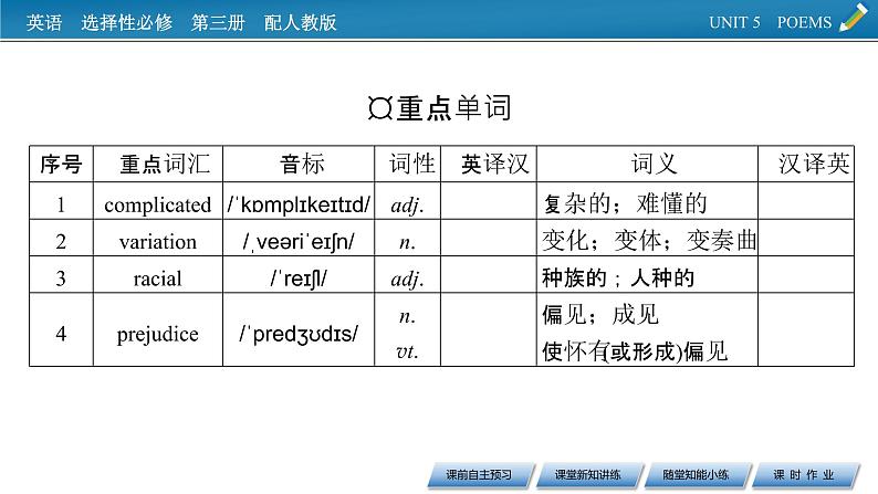 新教材人教英语选择性必修第三册  UNIT 5　Period 4 PPT课件+练习03