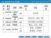 新教材人教英语选择性必修第一册  UNIT 2 Period 1 PPT课件+练习