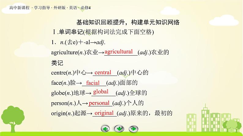 外研版英语必修4 单元基础知识整合Module4 PPT课件第3页