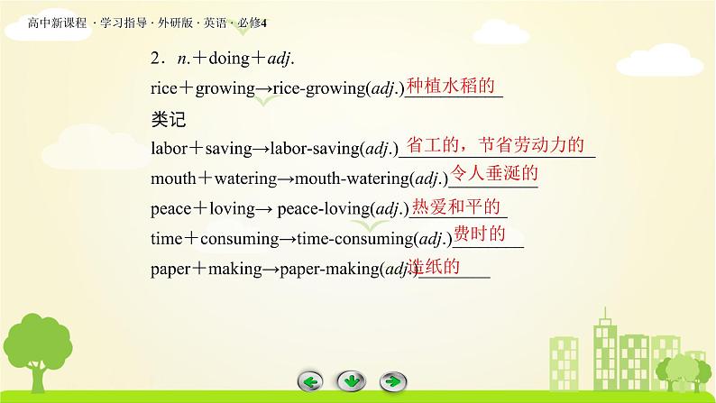 外研版英语必修4 单元基础知识整合Module4 PPT课件第4页