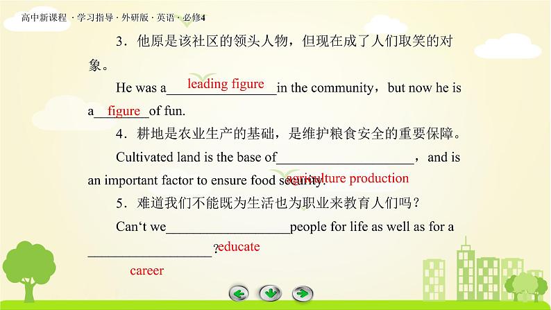 外研版英语必修4 单元基础知识整合Module4 PPT课件第6页