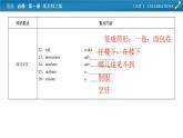 新教材北师大版英语必修第1册 单元要点回顾Unit 3 PPT课件