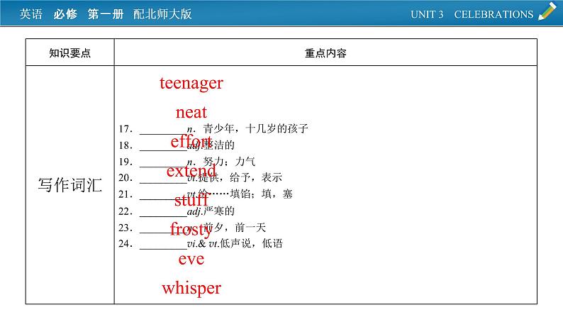 新教材北师大版英语必修第1册 单元要点回顾Unit 3 PPT课件08